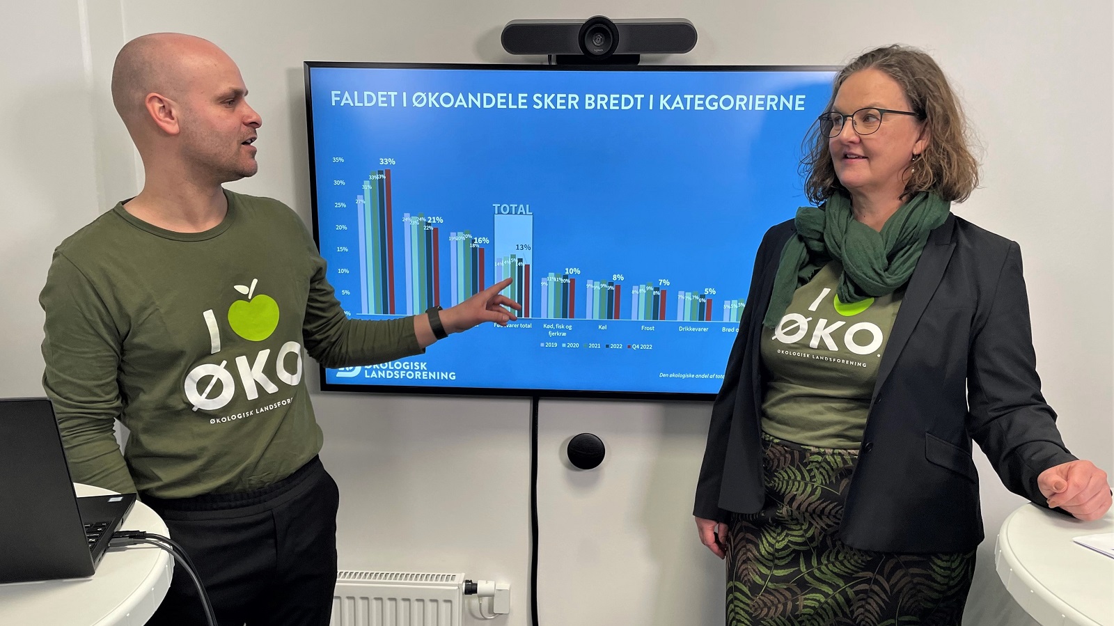 Peter Rasmussen og Birgitte Jørgensen fra Økologisk Landsforening kunne blandt andet fortælle, at det trods tilbagegangen i salget i 2022 stadig er den økologiske kunde, som fylder flest varer i indkøbskurven. 