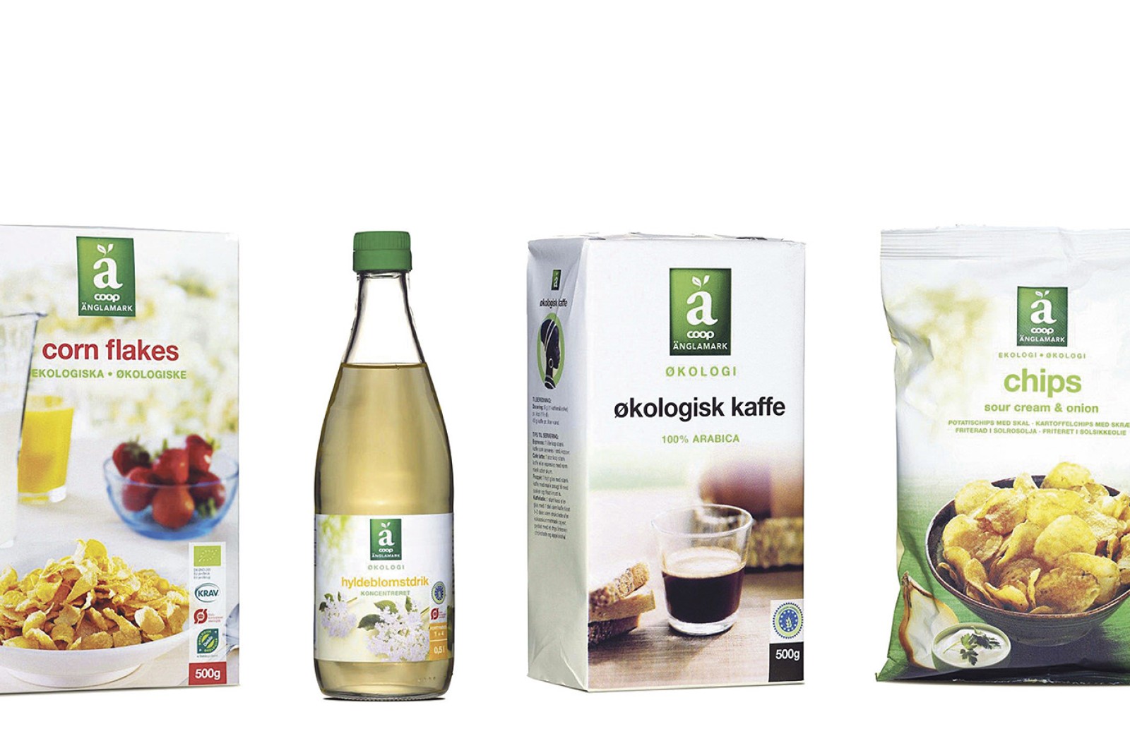 PLMA er verdens største private label messe, som hvert år tiltrækker tusindvis af seriøse indkøbere