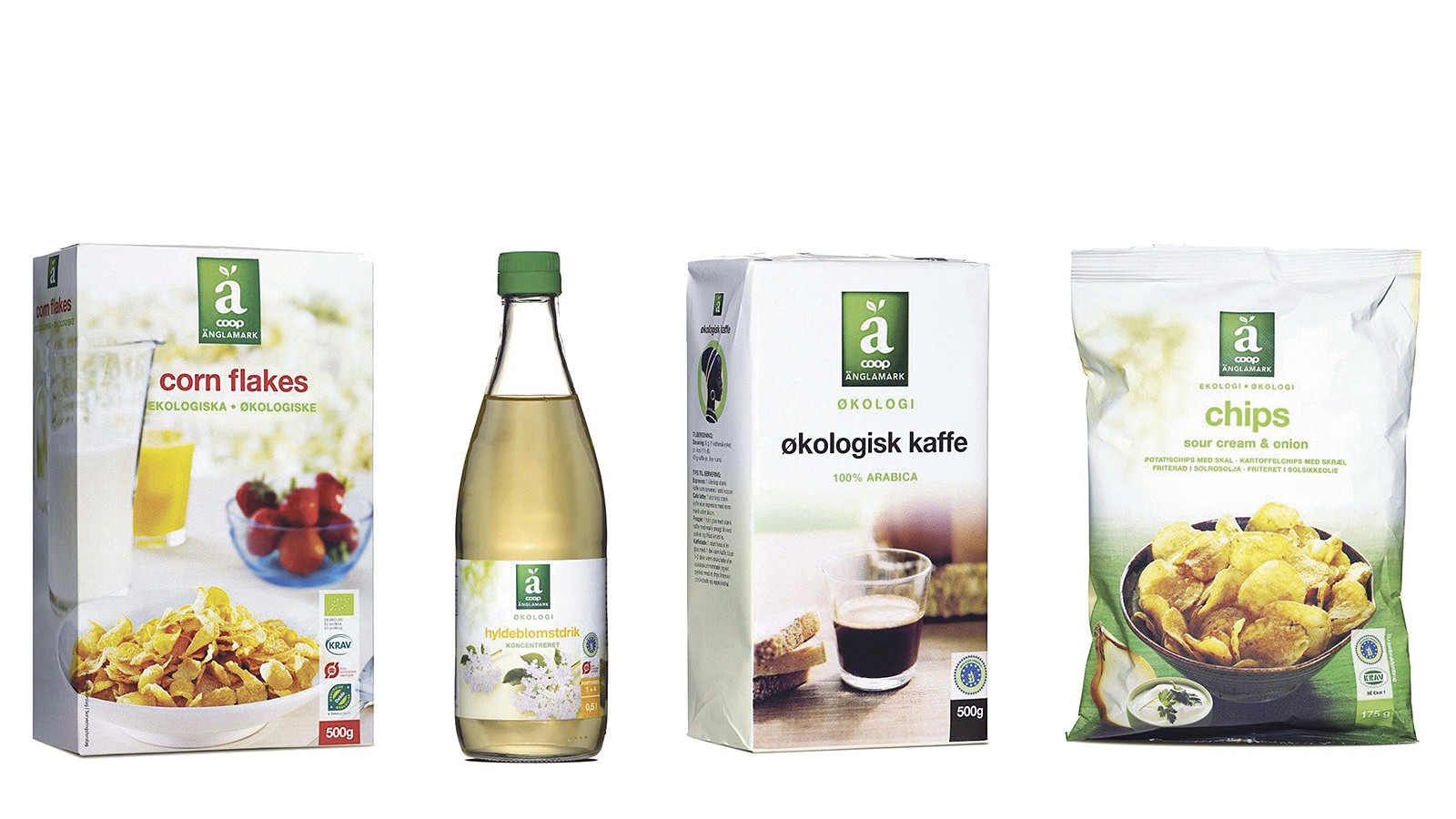 PLMA er verdens største private label messe, som hvert år tiltrækker tusindvis af seriøse indkøbere